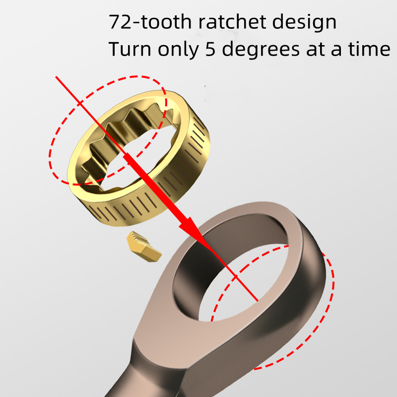 Ratchet Wrench Mechanical Adva - đánh giá và giá Home Improvement Ending