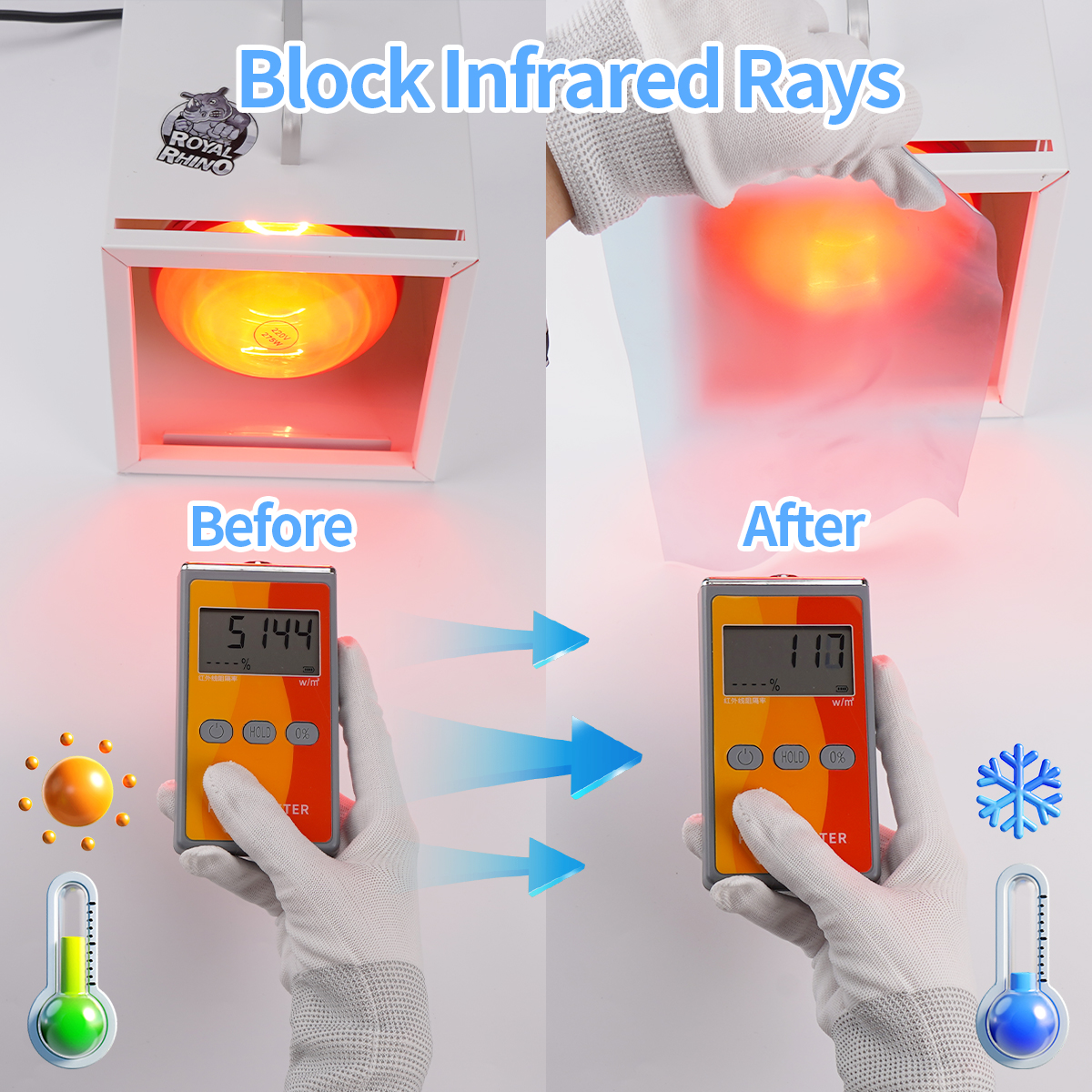 TPU PPF Car Sunroof Protection - đánh giá và giá Window Insulation Film
