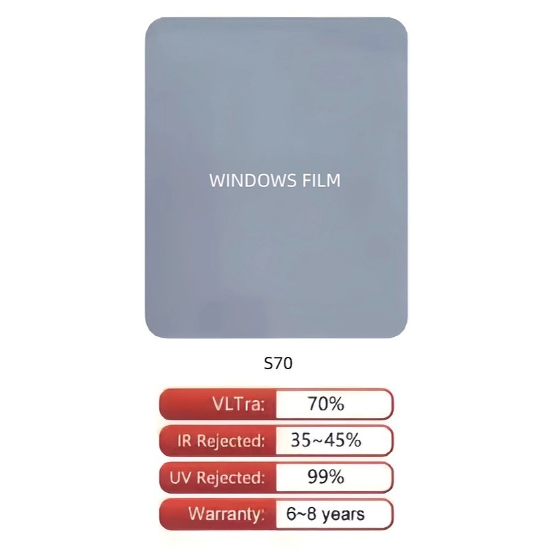 suntek S70 nanometer ceramic f - đánh giá và giá Window Insulation Film