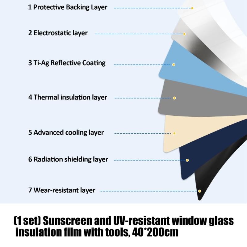 40X200cm Window Film For Tempe - đánh giá và giá Window Insulation Film
