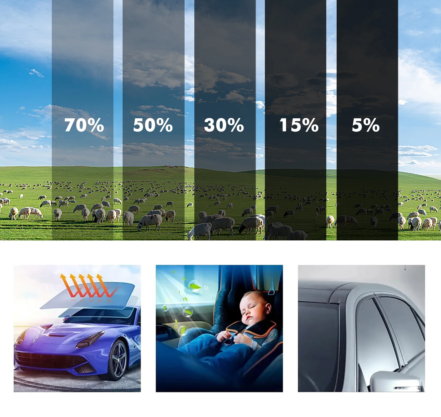 50cmx3m Car Window Privacy Tin - đánh giá và giá Window Insulation Film