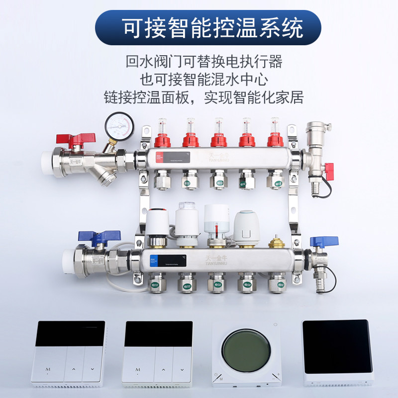 Floor heating water separator  - đánh giá và giá Home Improvement Ending