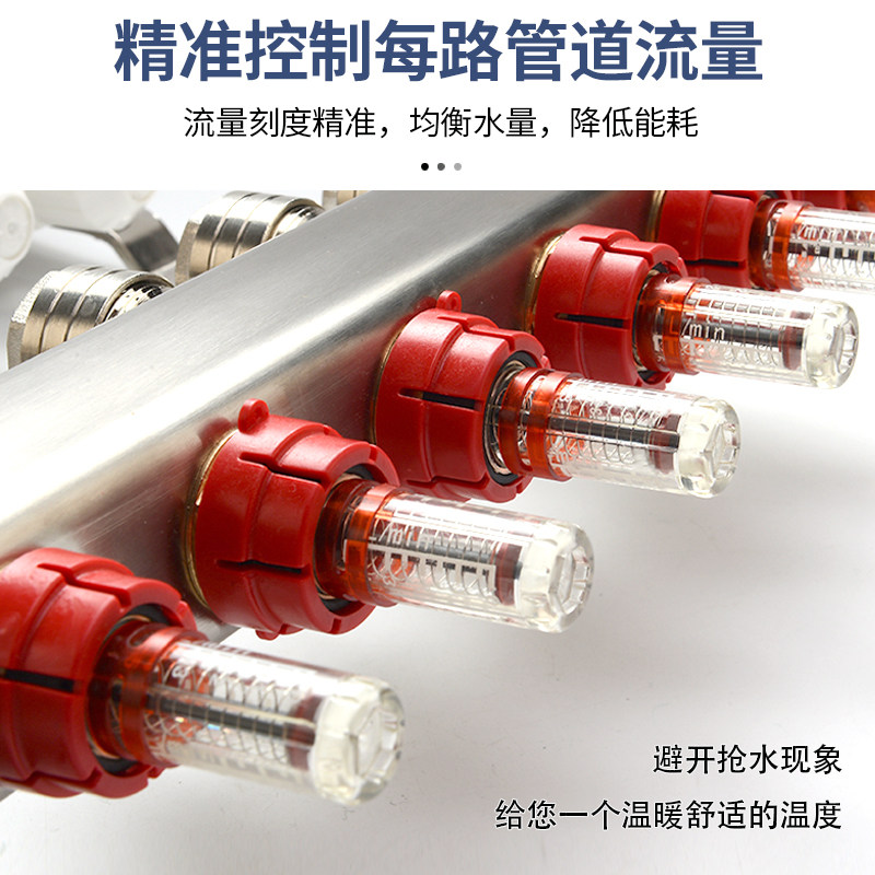 Floor heating water separator  - đánh giá và giá Home Improvement Ending